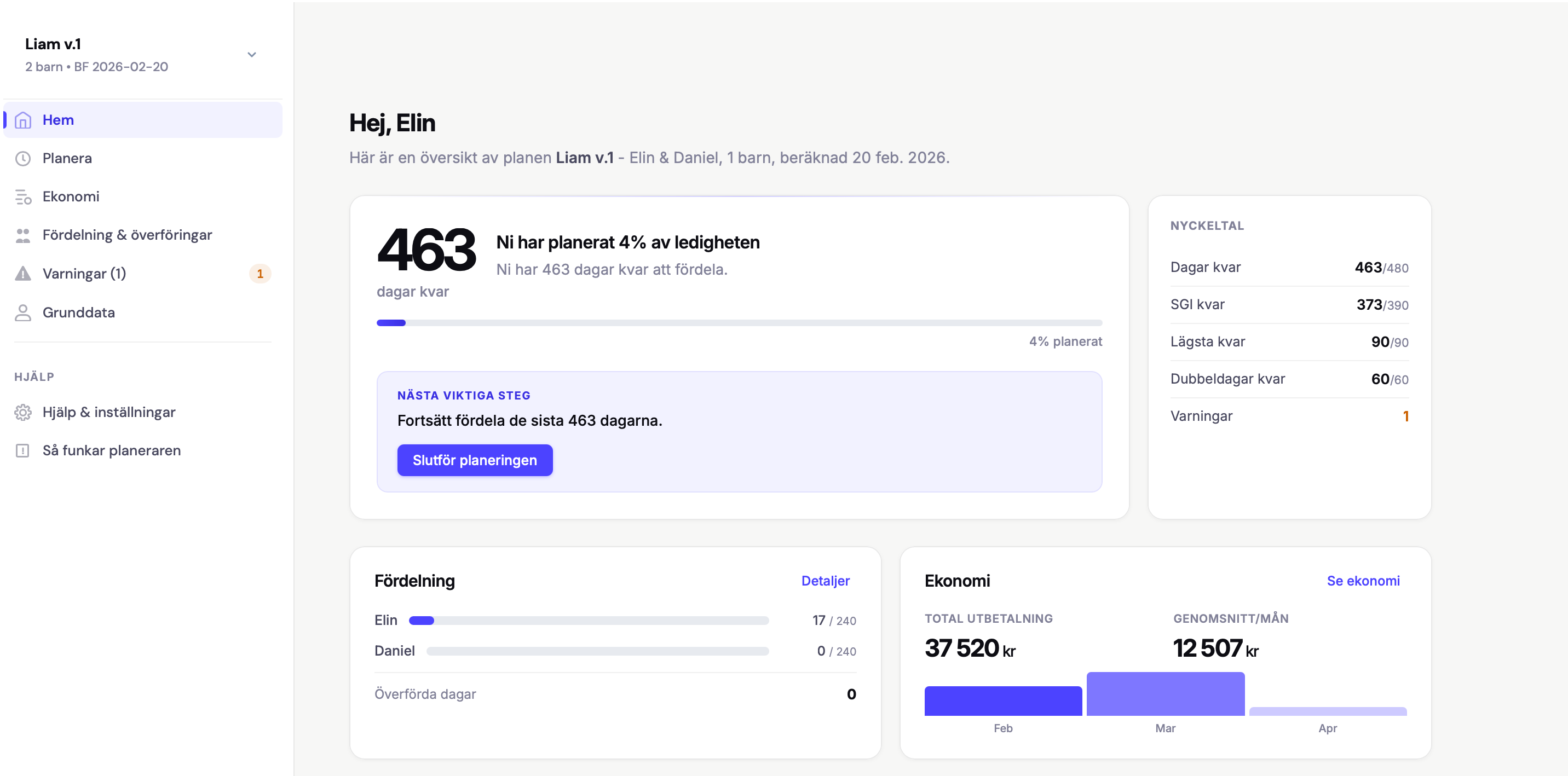 Förhandsvisning av FörKoll-planeraren